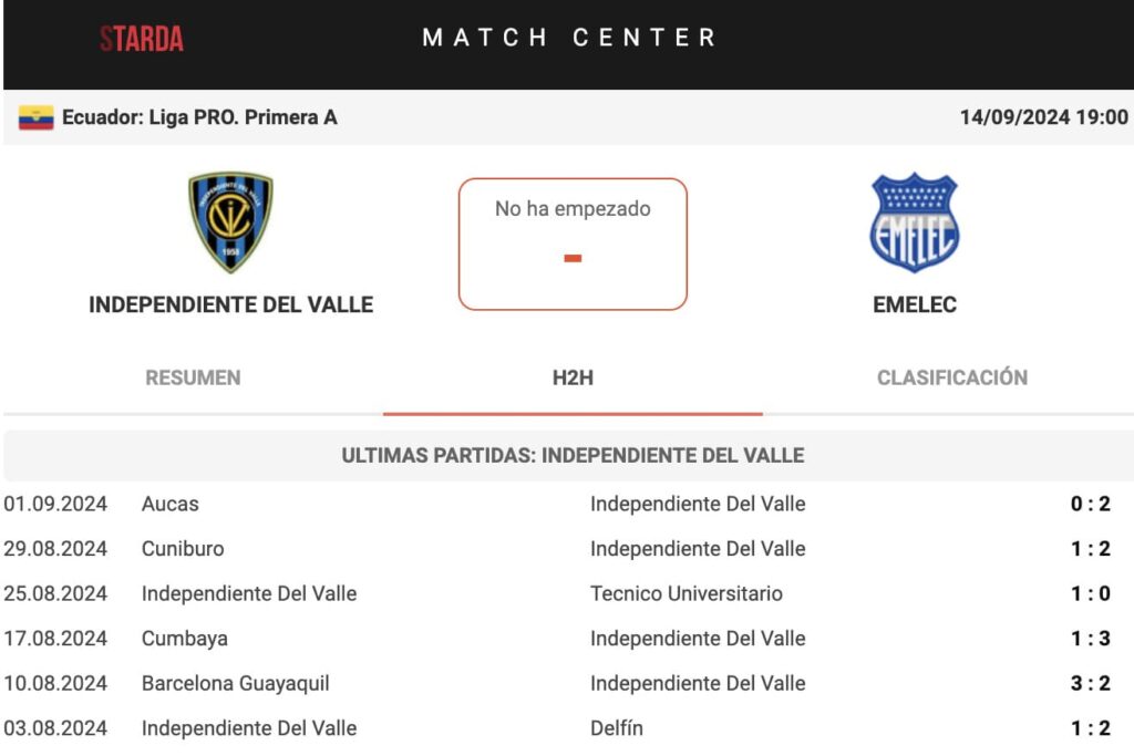 Estadísticas de Statsinfo para un partido en Starda