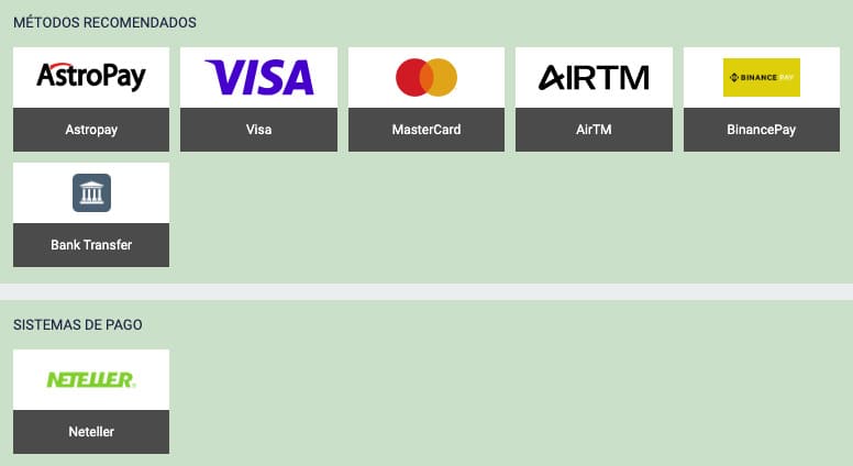 Principales métodos de depósito en Melbet Ecuador