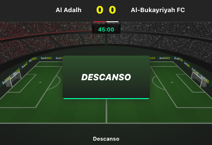 Ejemplo de apuestas en vivo en Bet365