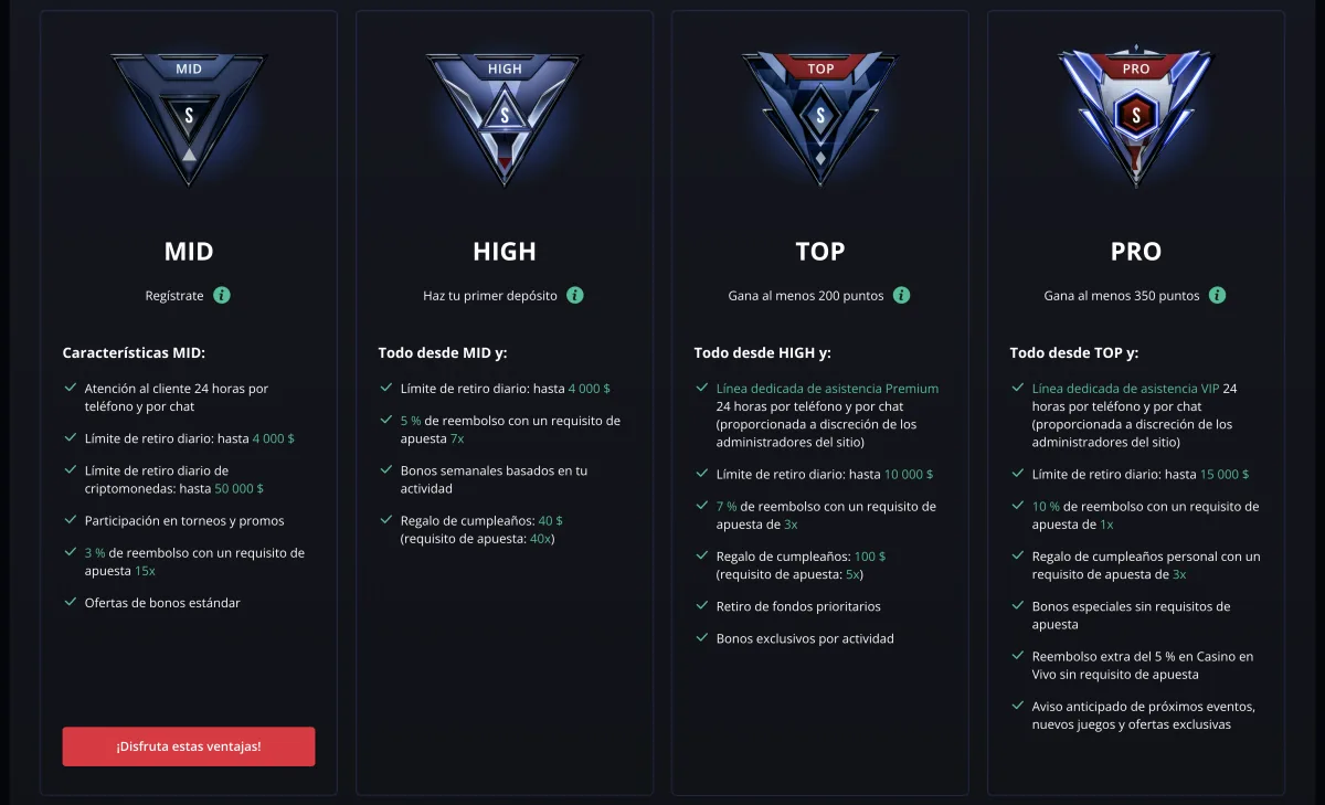 Niveles del club VIP de Starda con los beneficios de MID, HIGH, TOP y PRO